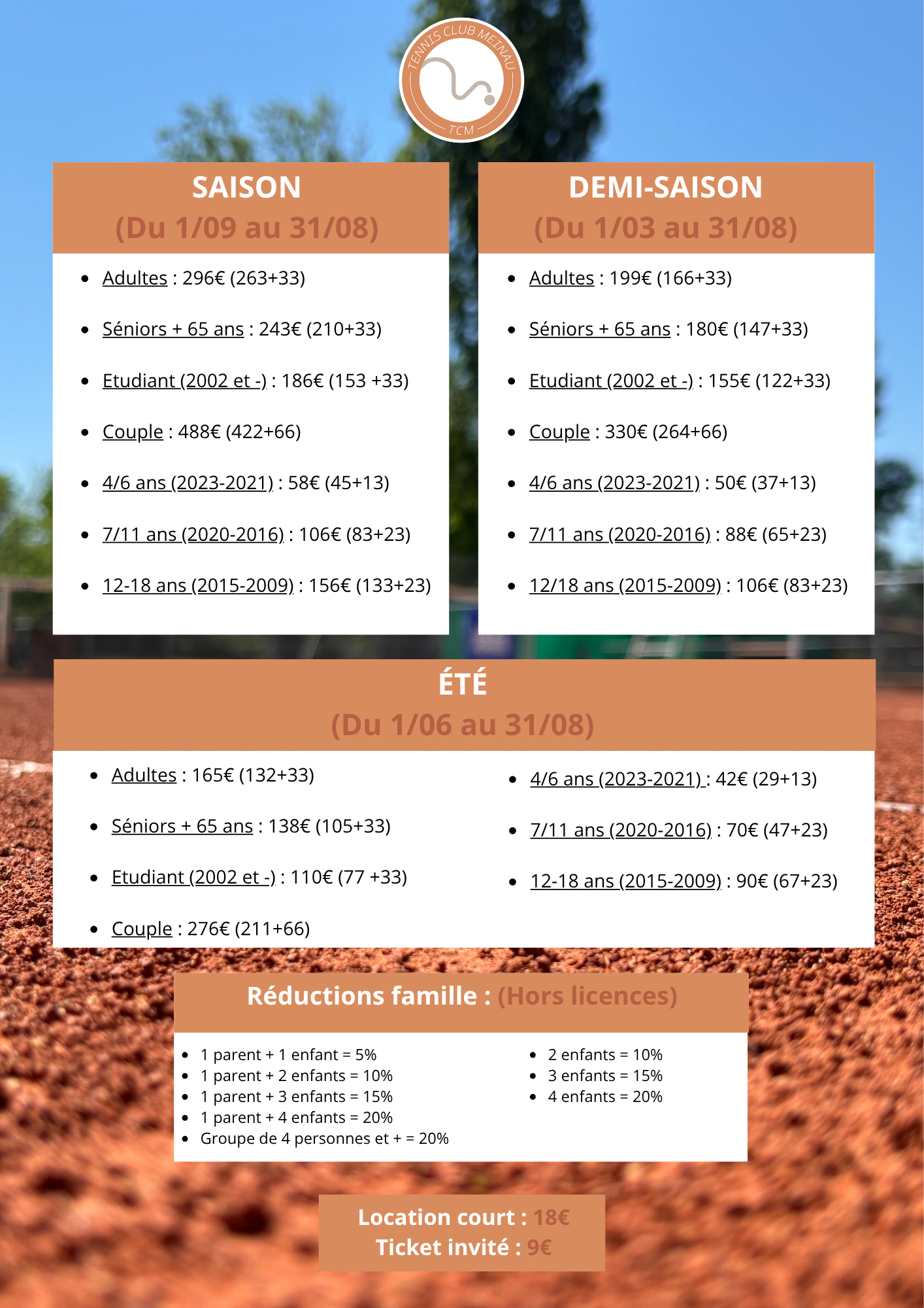 COTISATIONS TCM